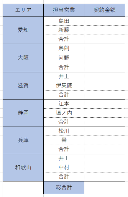 10分短縮を目指す Cs 検定表計算部門2級のコツ 時間配分 課題3編 らしく ブログ