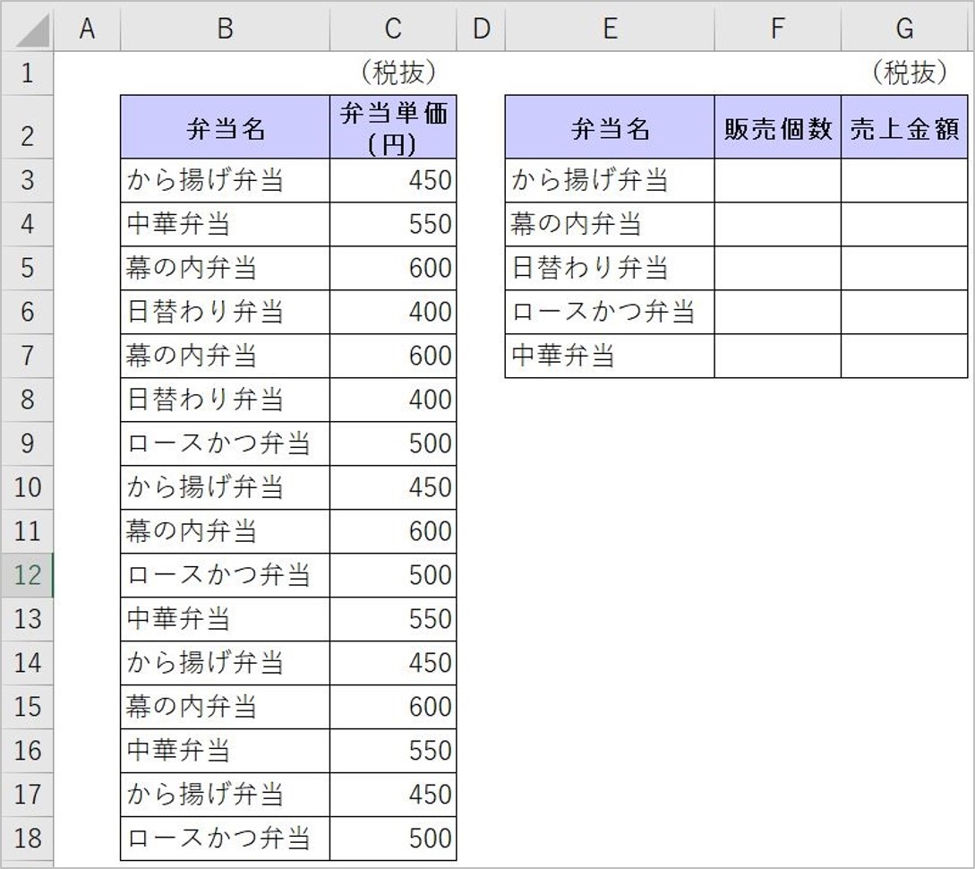 これだけは知っておきたい Cs検定表計算部門2級でよく出る関数8選 らしく ブログ