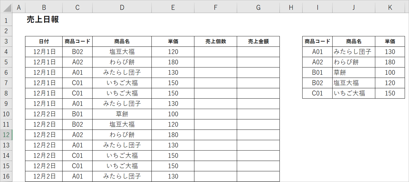 挫折した人も 初心者でもわかるvlookup ブイルックアップ 関数 らしく ブログ