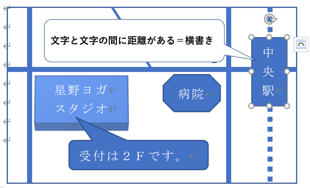 CS検定2級地図作成