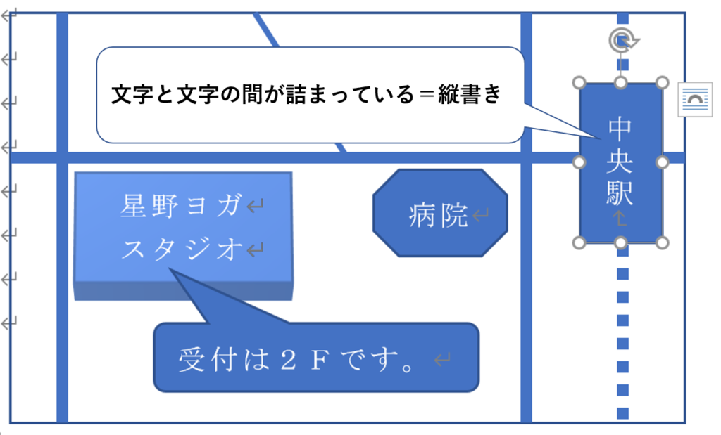 CS検定2級地図作成