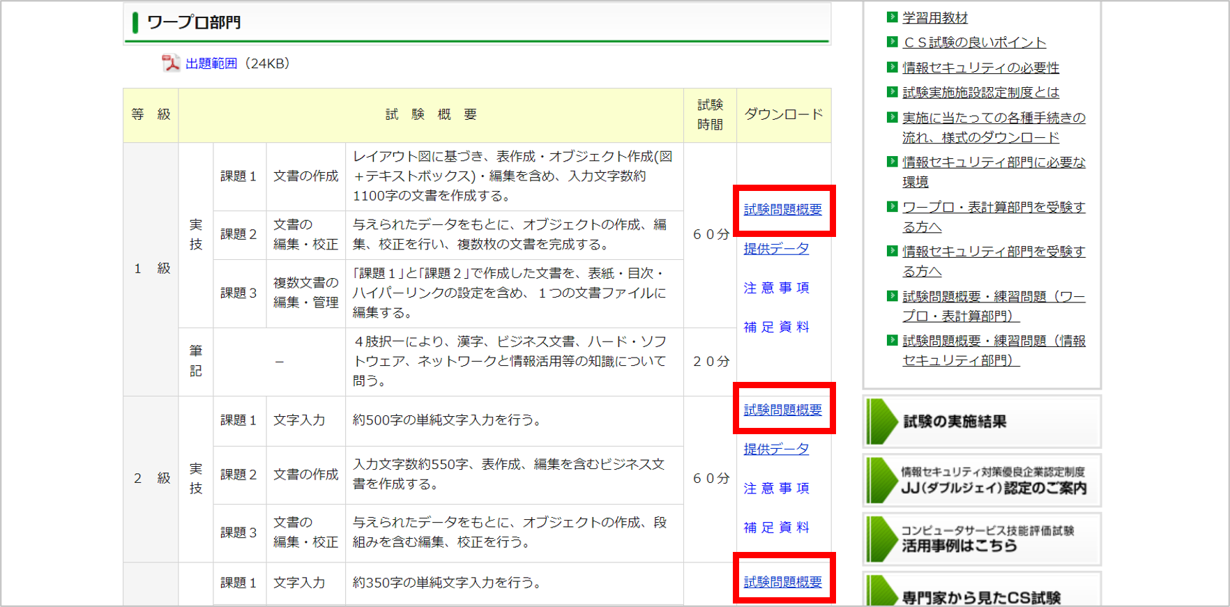 日程追記 年度 Cs検定の実施スケジュール 練習問題 当サイトの今後の予定 らしく ブログ