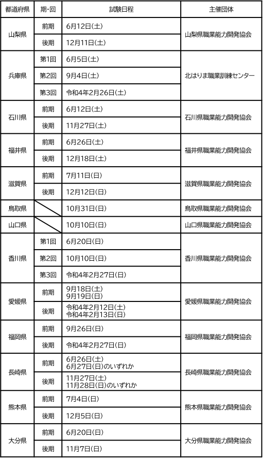 CS検定一般募集試験日程表
