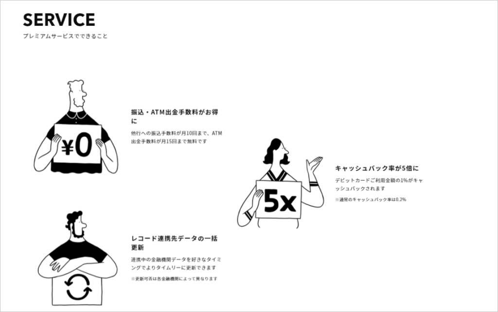 みんなの銀行紹介で1000円貰う方法